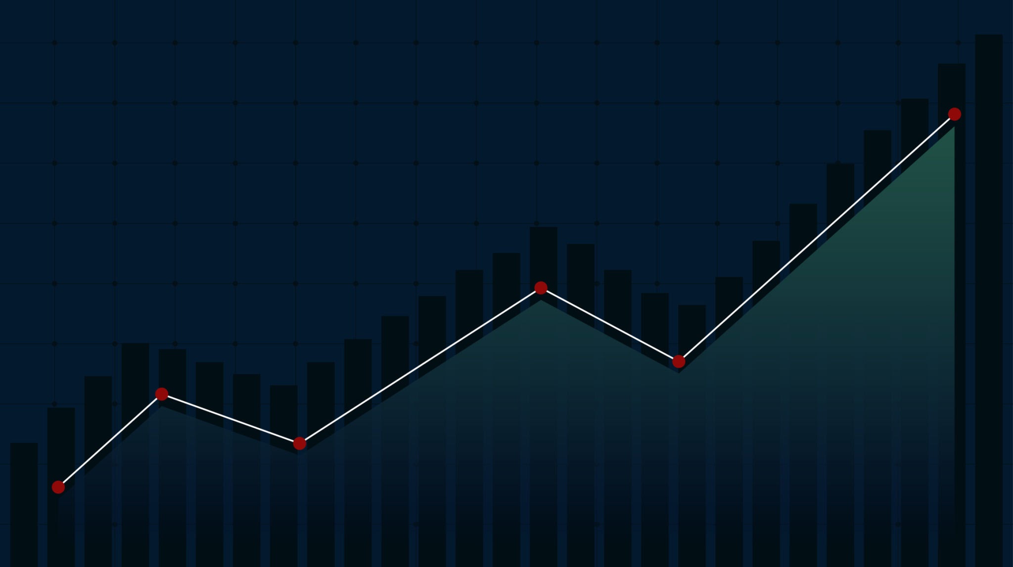 An upward performance trend line over a bar chart